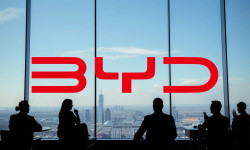 Beitragsbild zu BYD-Aktie: Grotesker Irrtum!