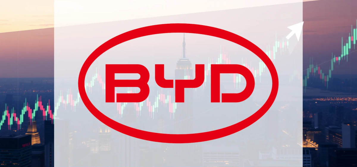 Beitragsbild zu BYD-Aktie: Starke Sache!