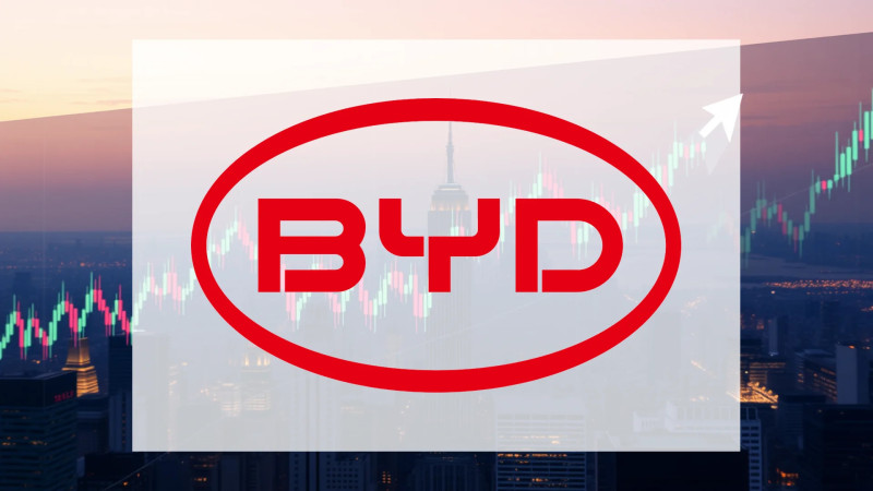 Beitragsbild zu BYD-Aktie: Starke Sache!