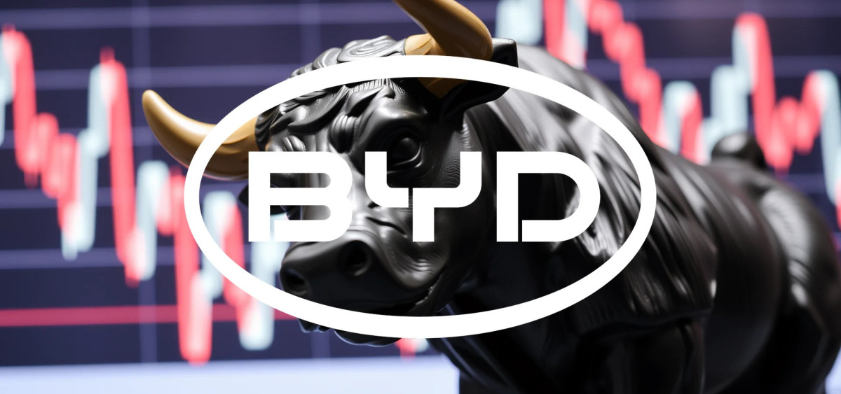 Beitragsbild zu BYD-Aktie: Die Trader-Wette!