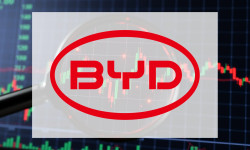 Beitragsbild zu BYD-Aktie: Ist das die Wende?