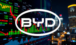Beitragsbild zu BYD Aktie: Erschwerte Bedingungen!
