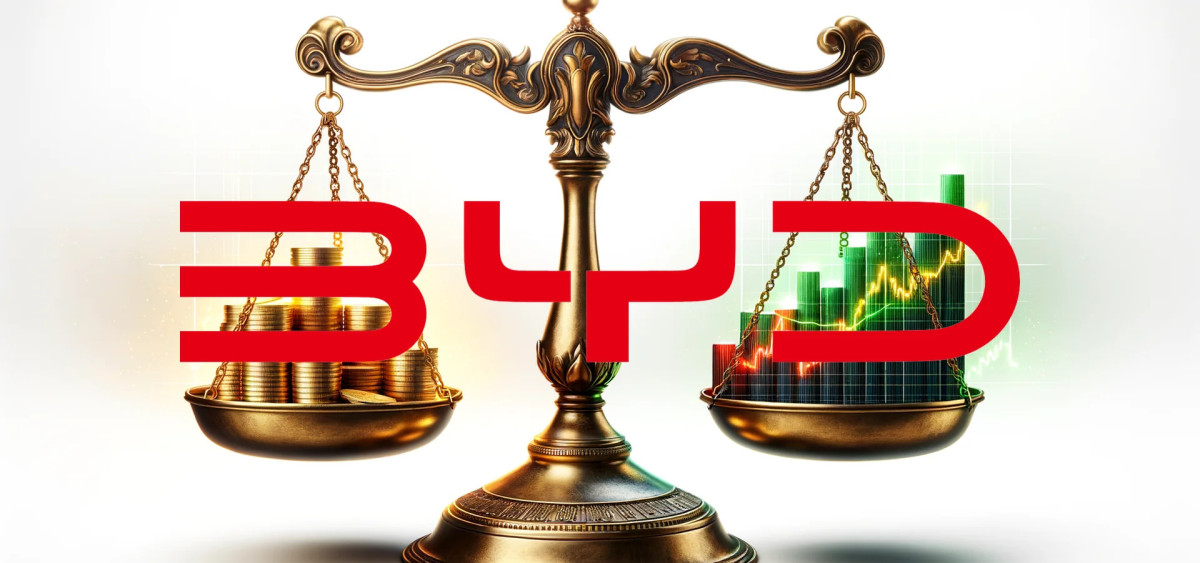 Beitragsbild zu BYD-Aktie: Absolute Revolution!