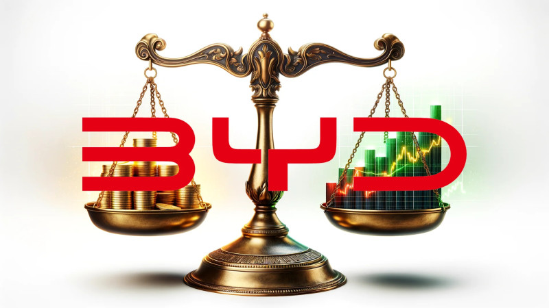 Beitragsbild zu BYD-Aktie: Absolute Revolution!