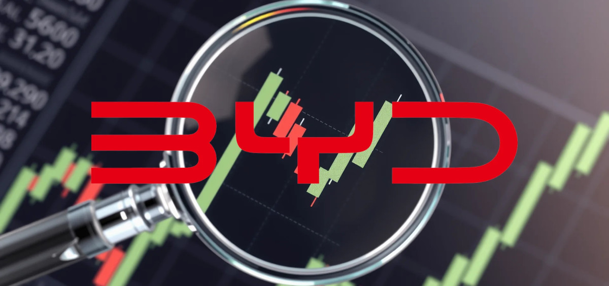 Beitragsbild zu BYD-Aktie: Top-Meldung!