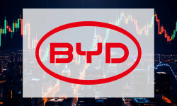 Beitragsbild zu BYD Aktie: Alarmierende Nachrichten?