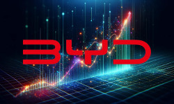 Beitragsbild zu BYD-Aktie: Wenn das wahr wird!