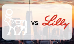 Beitragsbild zu Novo-Nordisk- vs. Eli-Lilly-Aktie: Showdown der Adipositas-Rivalen