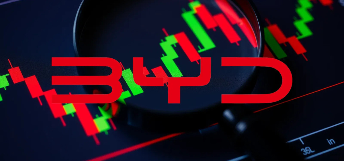 Beitragsbild zu BYD-Aktie: Absoluter Vorwärtsgang!