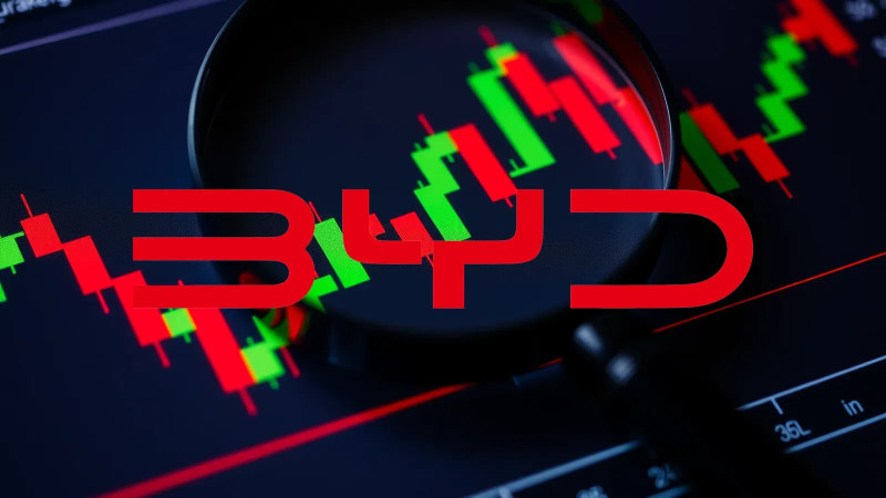 Beitragsbild zu BYD-Aktie: Absoluter Vorwärtsgang!