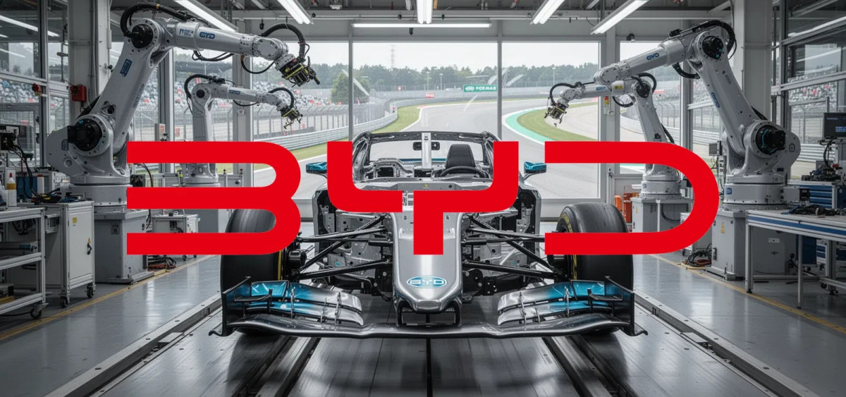 Beitragsbild zu BYD Aktie: Aufschwung garantiert!