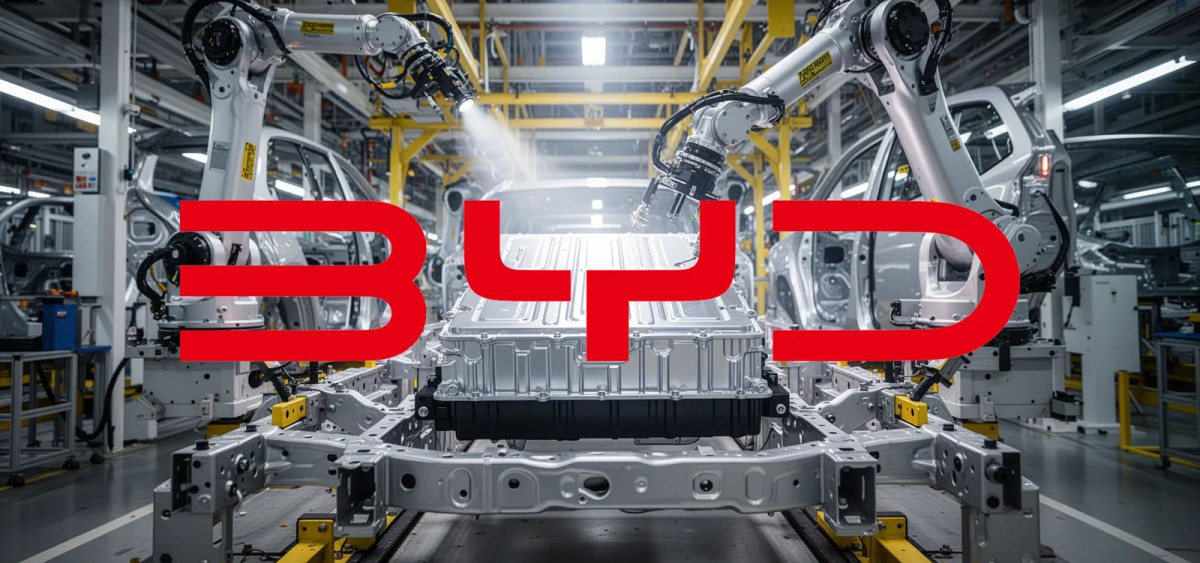 Beitragsbild zu BYD Aktie: Aktuelle Details