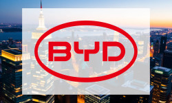 Beitragsbild zu BYD-Aktie: Befreiungsschlag!