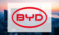 Beitragsbild zu BYD-Aktie: Überraschende Wende!