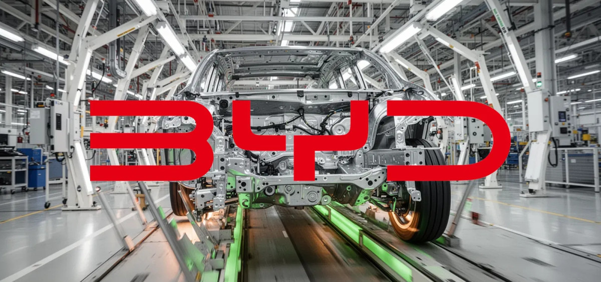 Beitragsbild zu BYD Aktie: Zukunftsgerichtete Schritte!