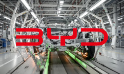 Beitragsbild zu BYD Aktie: Zukunftsgerichtete Schritte!