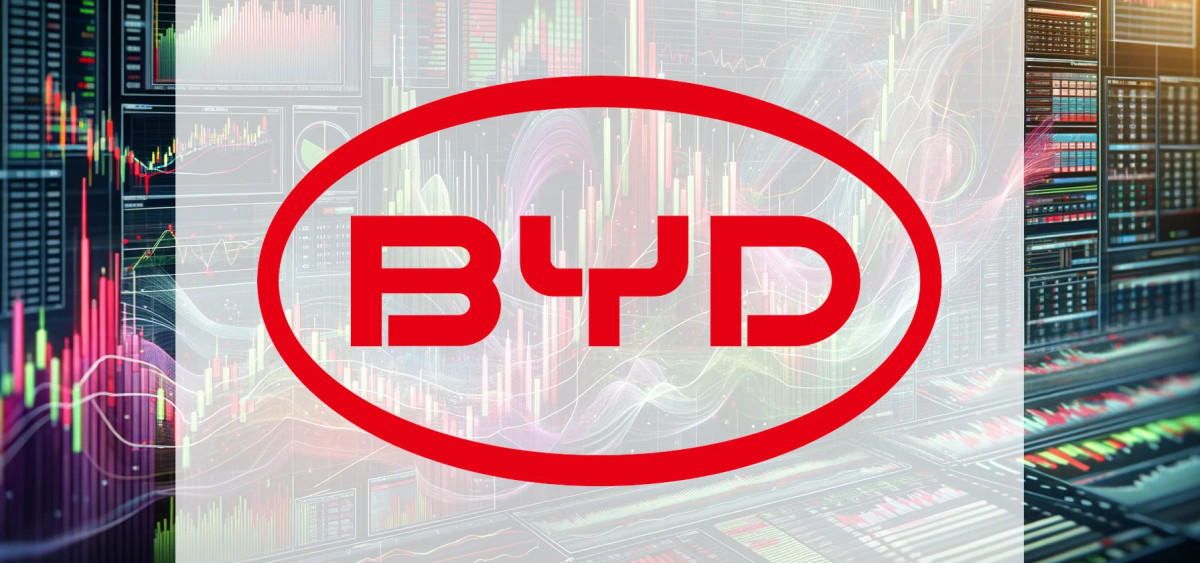 Beitragsbild zu BYD Aktie: Positiver Finanz-News-Trend!