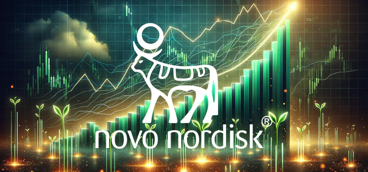 Beitragsbild zu Novo Nordisk Aktie: Schwächephase aufgetaucht!