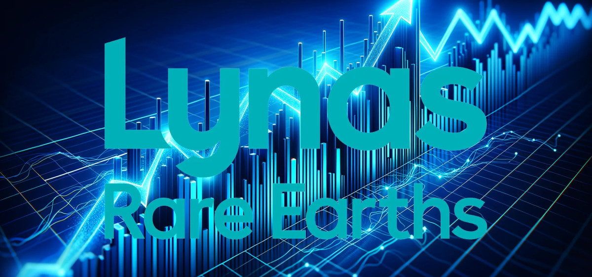 Beitragsbild zu Lynas Aktie: Potenzielle Marktreaktionen