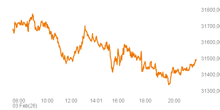 chart tts 211196120 Intra