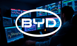 Beitragsbild zu BYD Aktie: SUV-Offensive gestartet