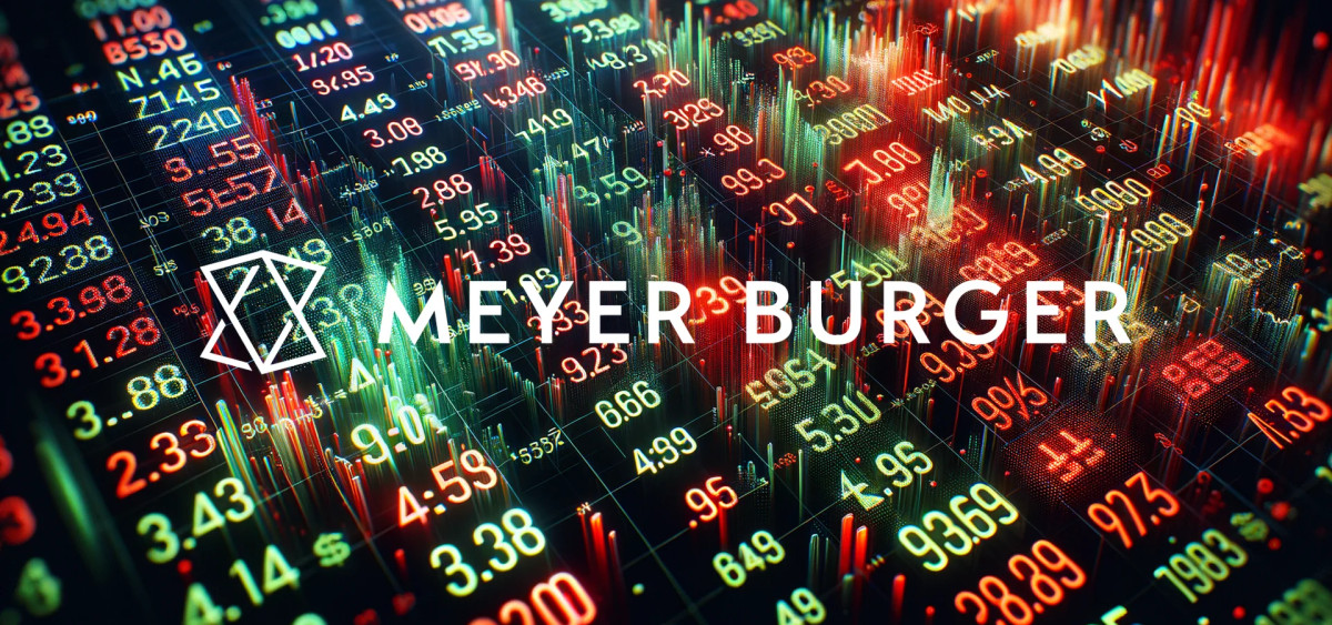 Beitragsbild zu Meyer Burger Aktie: Endphase!