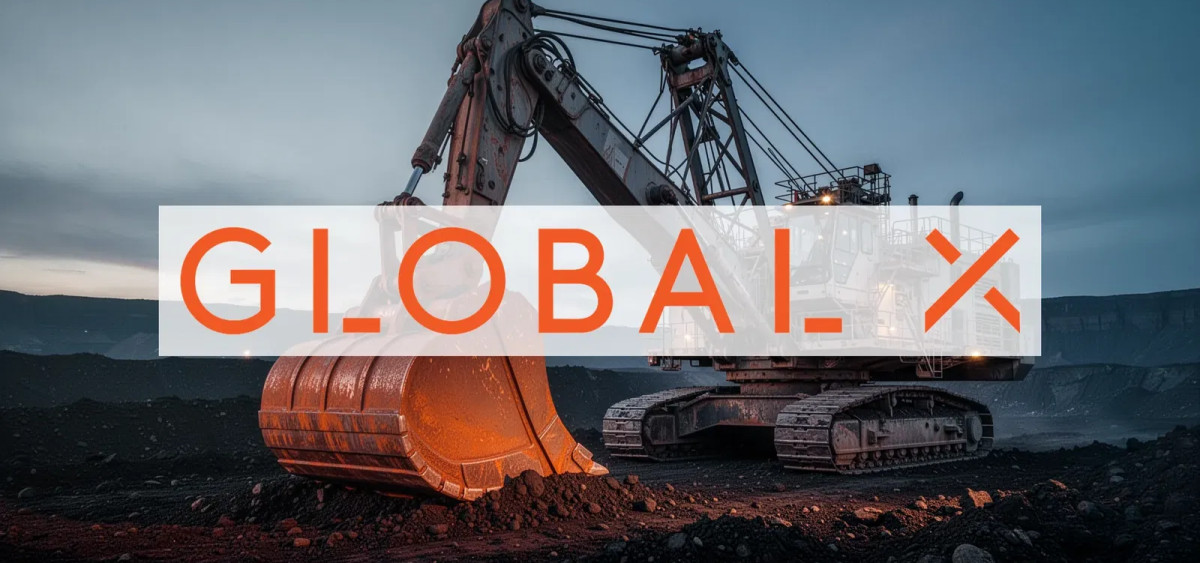 Beitragsbild zu Global X Copper ETF: Deutlicher Rücksetzer