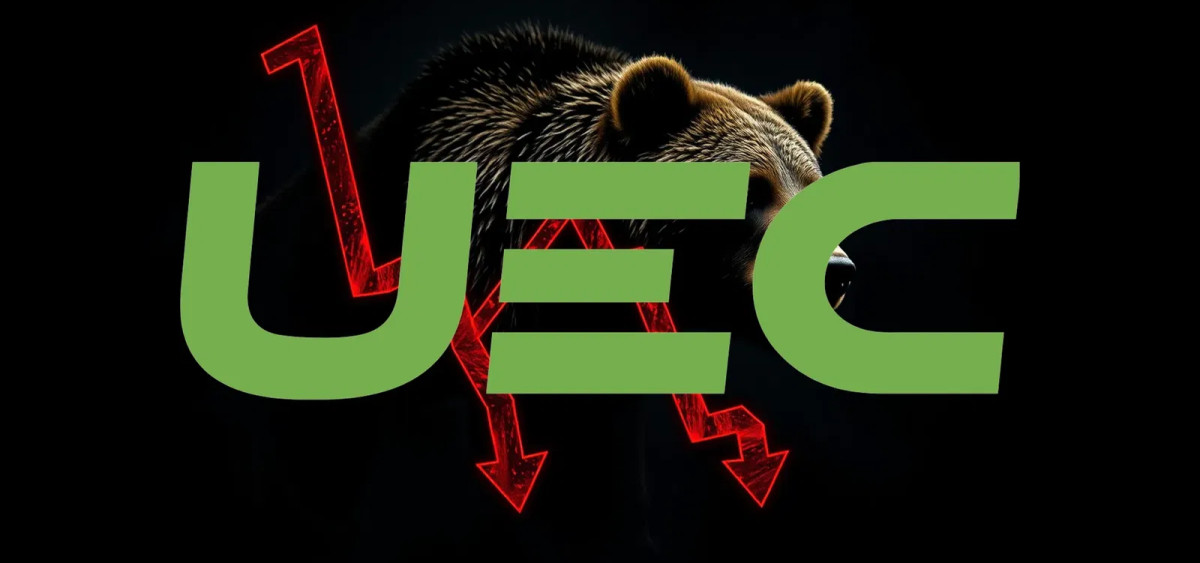 Beitragsbild zu Uranium Energy Aktie: Rücksetzer