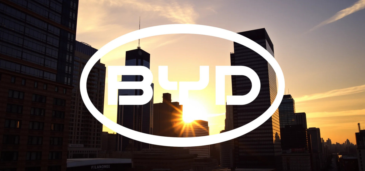 Beitragsbild zu BYD-Aktie: Unfassbare Attacke!