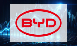 Beitragsbild zu BYD-Aktie: Alles anders!