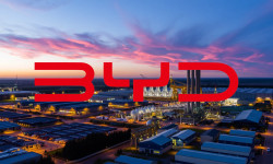 Beitragsbild zu BYD Aktie: Neue Impulse