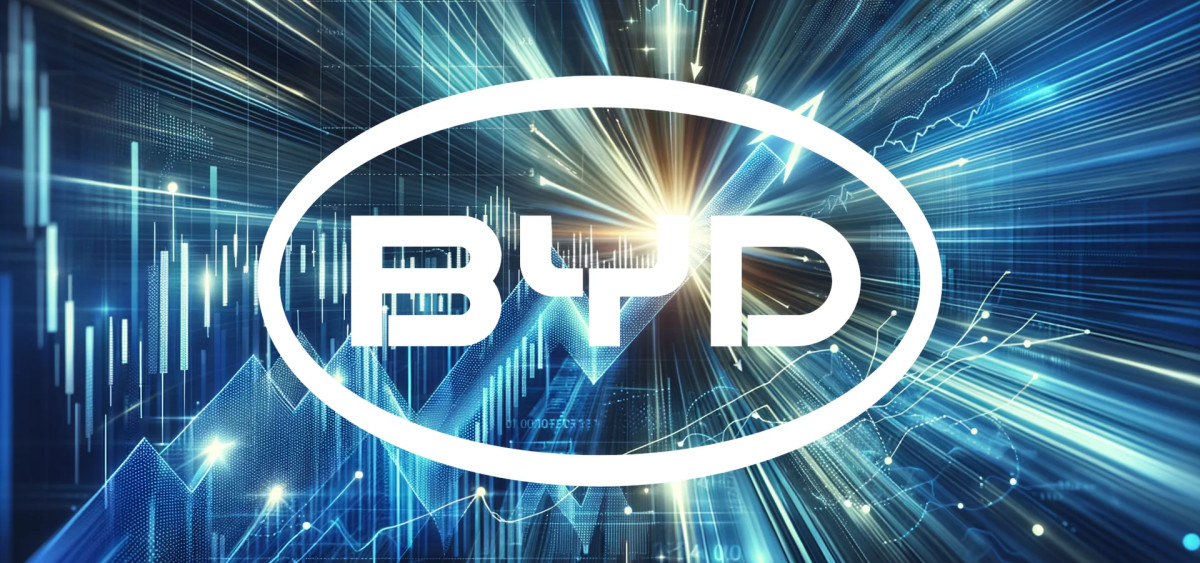 Beitragsbild zu BYD Aktie: Absturz oder Hoffnungsschimmer?