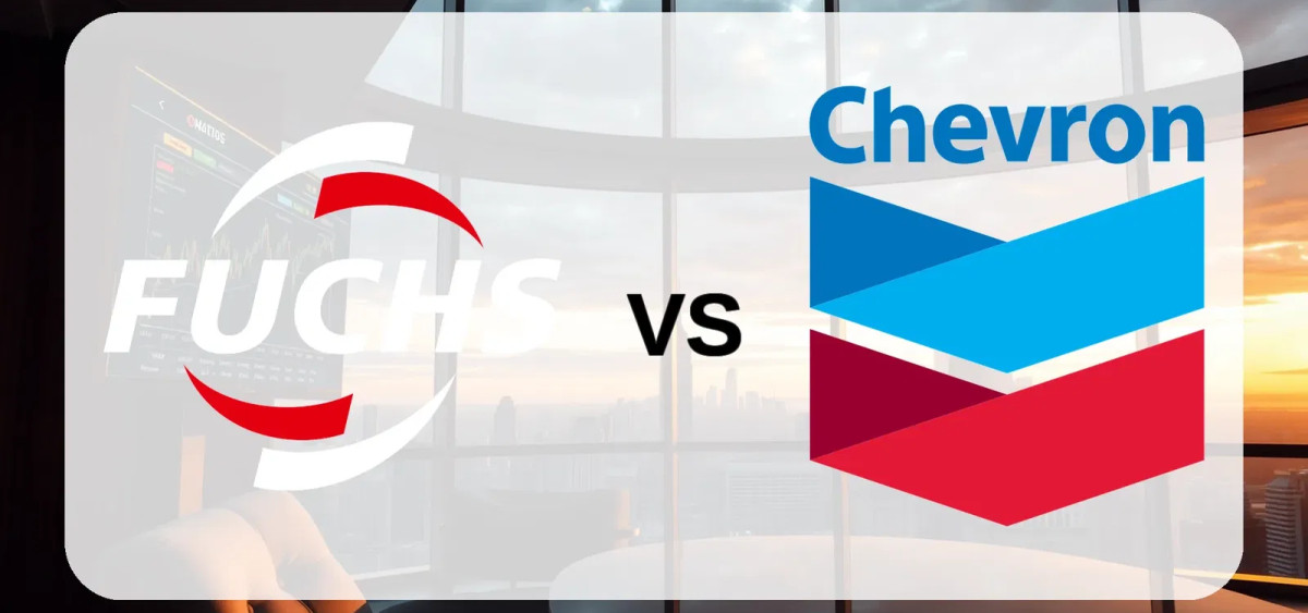 Beitragsbild zu Fuchs- vs. Chevron-Aktie: Boutique-Qualität gegen Öl-Imperium
