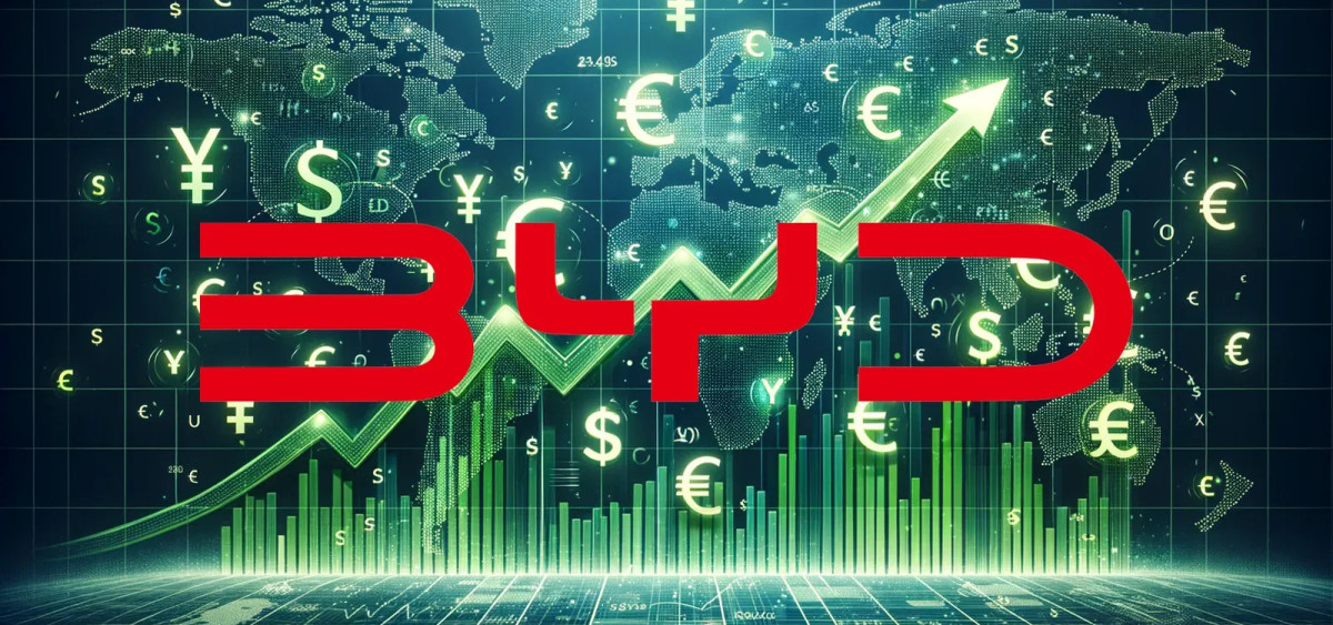 Beitragsbild zu BYD-Aktie: Was für ein Kursziel!