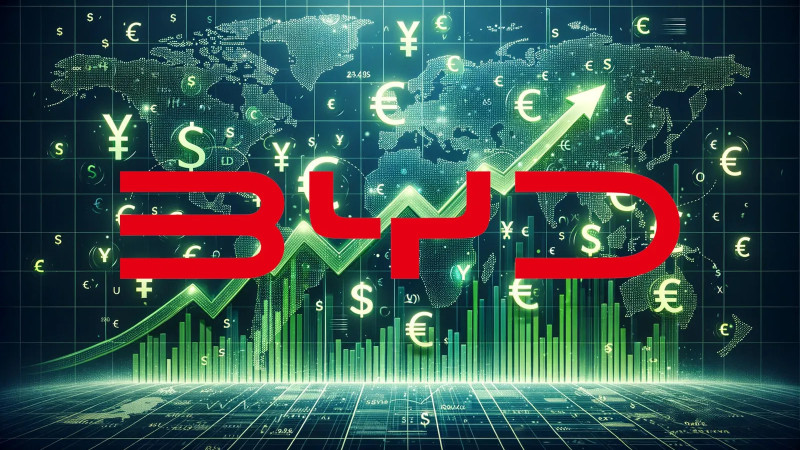 Beitragsbild zu BYD-Aktie: Was für ein Kursziel!