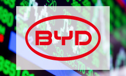 Beitragsbild zu BYD Aktie: Eher Rückschritt?