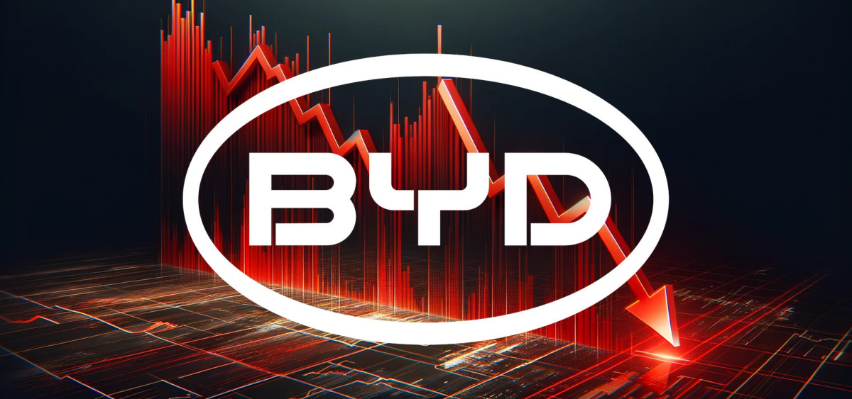 Beitragsbild zu BYD-Aktie: Spektakuläre Wende!