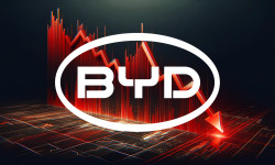 Beitragsbild zu BYD-Aktie: Spektakuläre Wende!