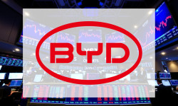 Beitragsbild zu BYD Aktie: Laue Entwicklung?