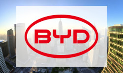 Beitragsbild zu BYD-Aktie: Himmel!