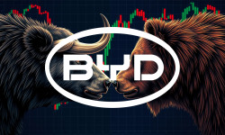 Beitragsbild zu BYD Aktie: Hervorragende Geschäftsentwicklungen