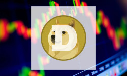 Beitragsbild zu Dogecoin: Tagesaktuelle Marktbedingungen