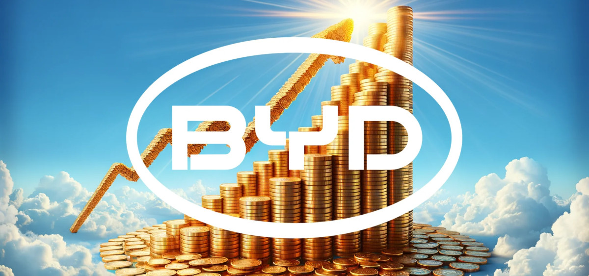Beitragsbild zu BYD Aktie: Vertrauensverlust befürchtet?