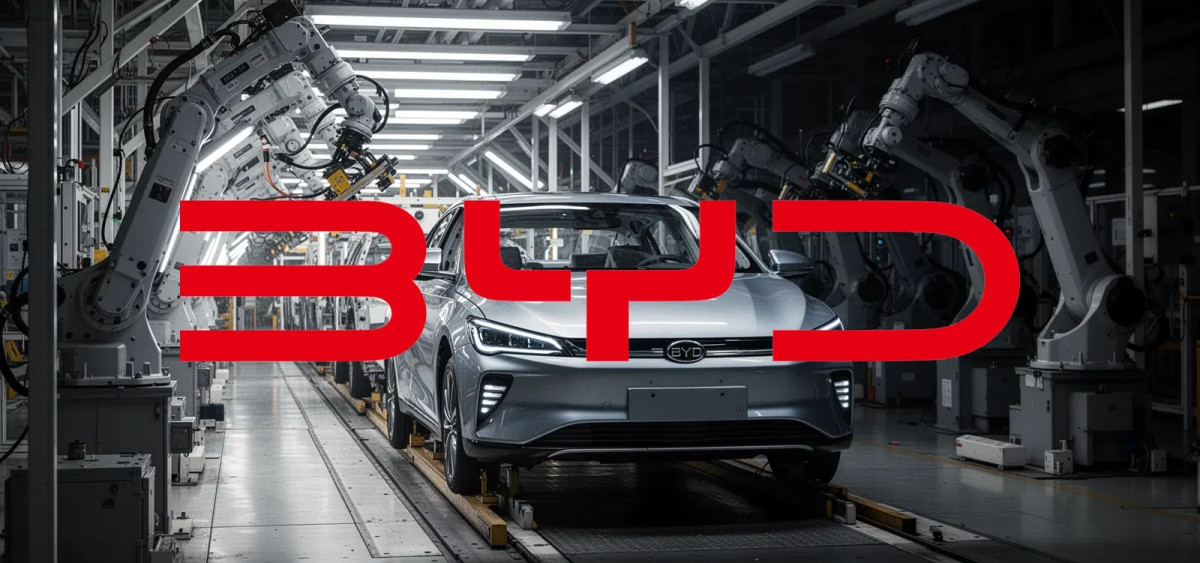 Beitragsbild zu BYD Aktie: Würgstand erreicht?