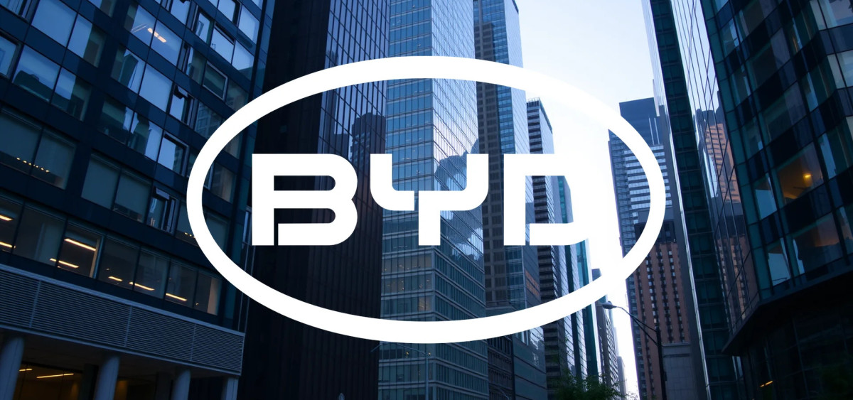 Beitragsbild zu BYD-Aktie: Angriff!