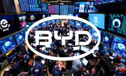 Beitragsbild zu BYD-Aktie: Es geht los!