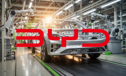 Beitragsbild zu BYD Aktie: Comeback eingeleitet?