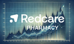 Beitragsbild zu Redcare Pharmacy Aktie: Totalabsturz ohne Ende?