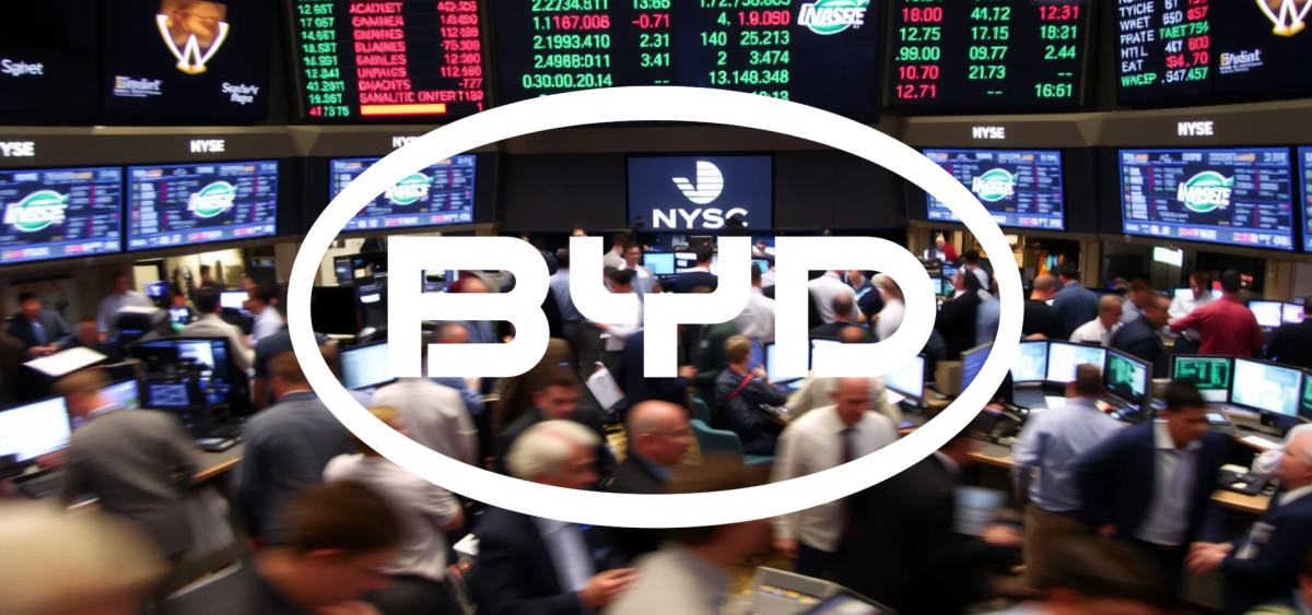 Beitragsbild zu BYD Aktie: Umsatzzahlen präsentieren