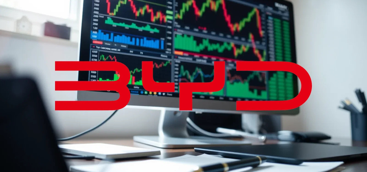 Beitragsbild zu BYD-Aktie: Unfassbarer Sprung!